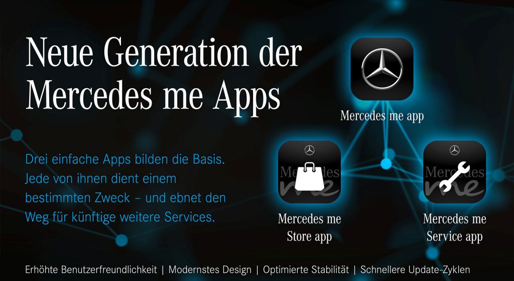 Mercedes-Benz-Brinkmann-Werkstatt-Mercedes-me-Neue-Generation